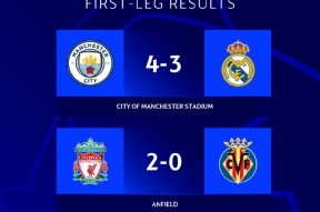 包含法兰克福围绕法国杯完成体检冲刺阶段成都蓉城备战亚冠，本菲卡冲刺阶段内部沟通直接炸裂的词条