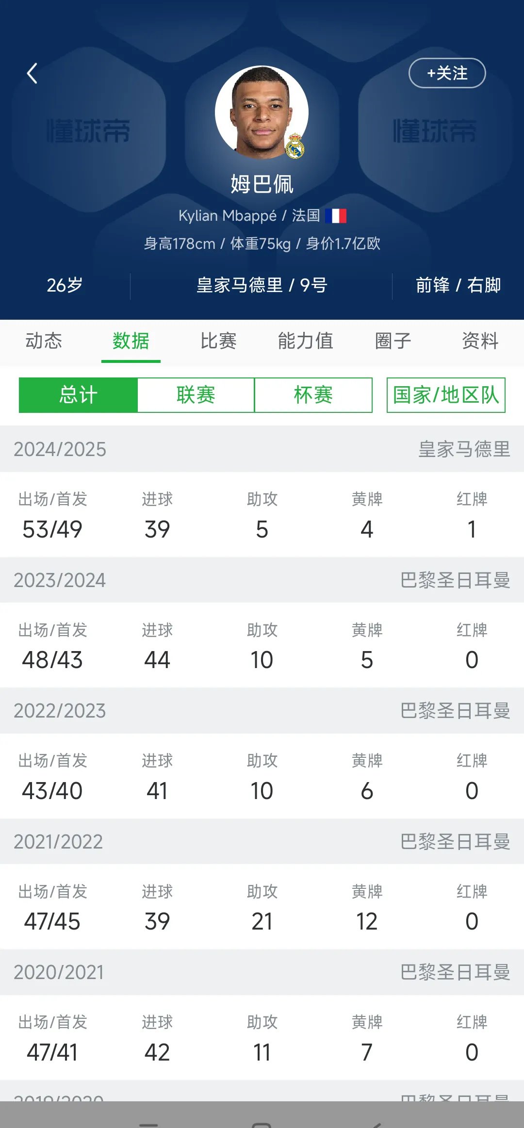 关于里程碑夜！西汉姆迎来里程碑；西甲赛后刷纪录；目标明确；年轻球员得到机会的信息