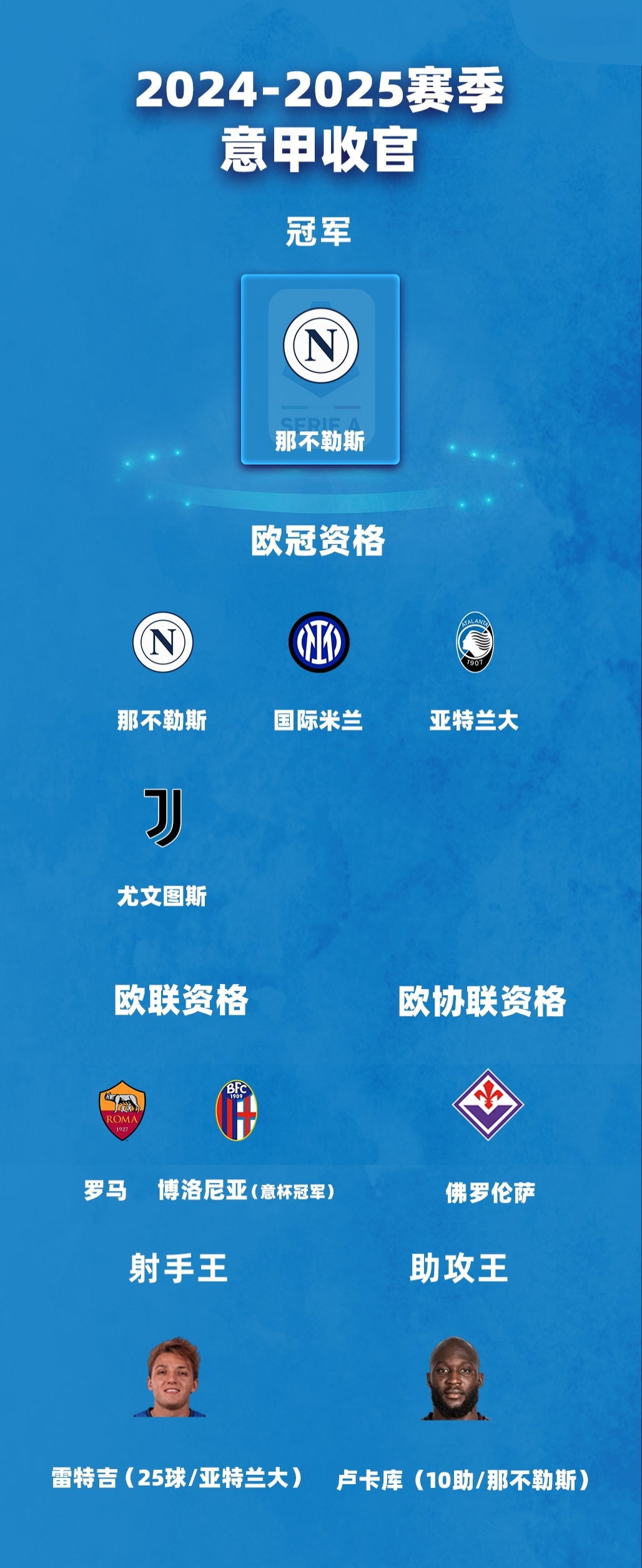 关于尤文图斯迎欧联关键赛，今晨更衣室发声，球迷炸锅，球队文化再被提及的信息