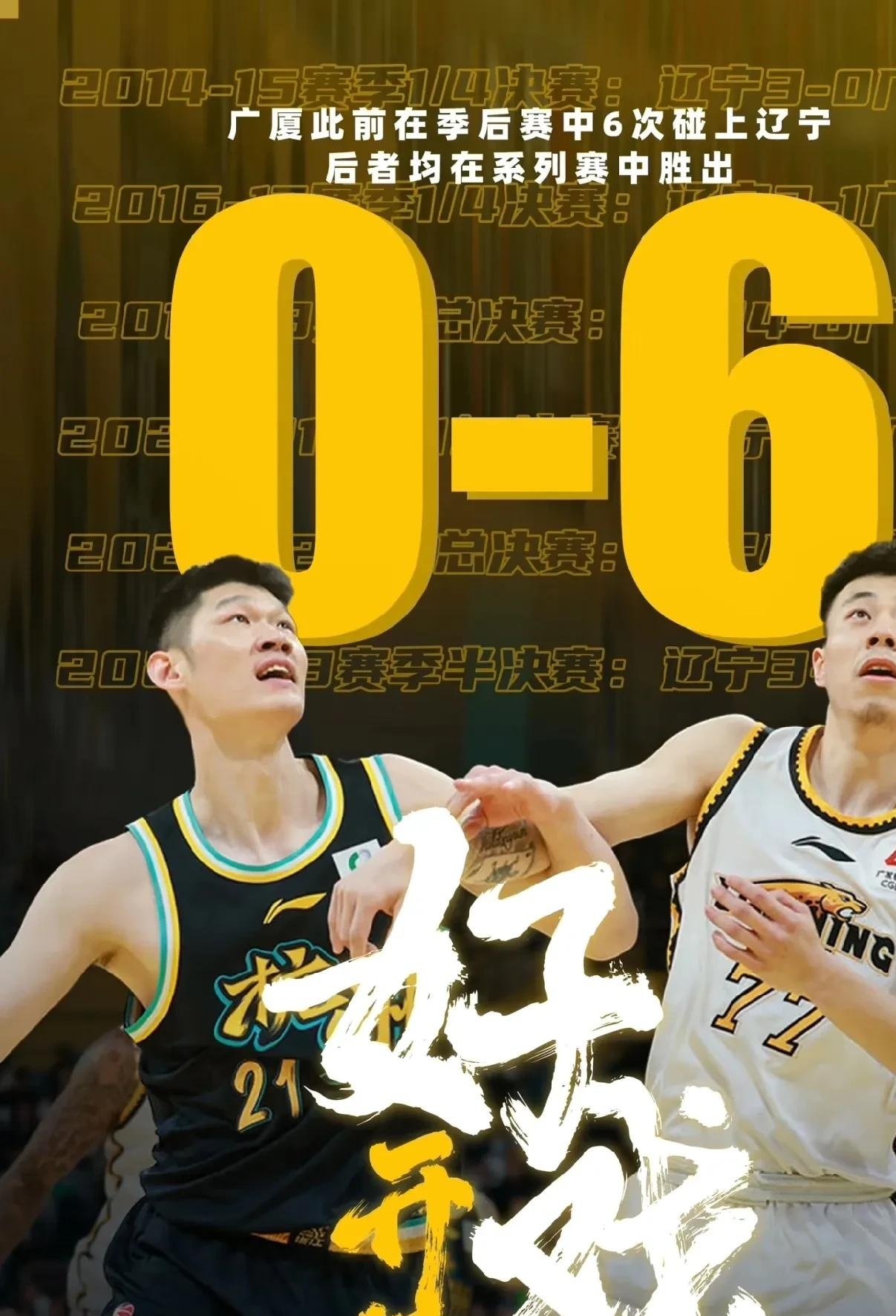 关于里程碑夜!广厦男篮更衣室发声,NBA季后赛今晚刷纪录,管理层满意,数据趋势出现新变化的信息 关于里程碑夜!广厦男篮更衣室发声,NBA季后赛今晚刷纪录,管理层满意,数据趋势出现新变化的信息