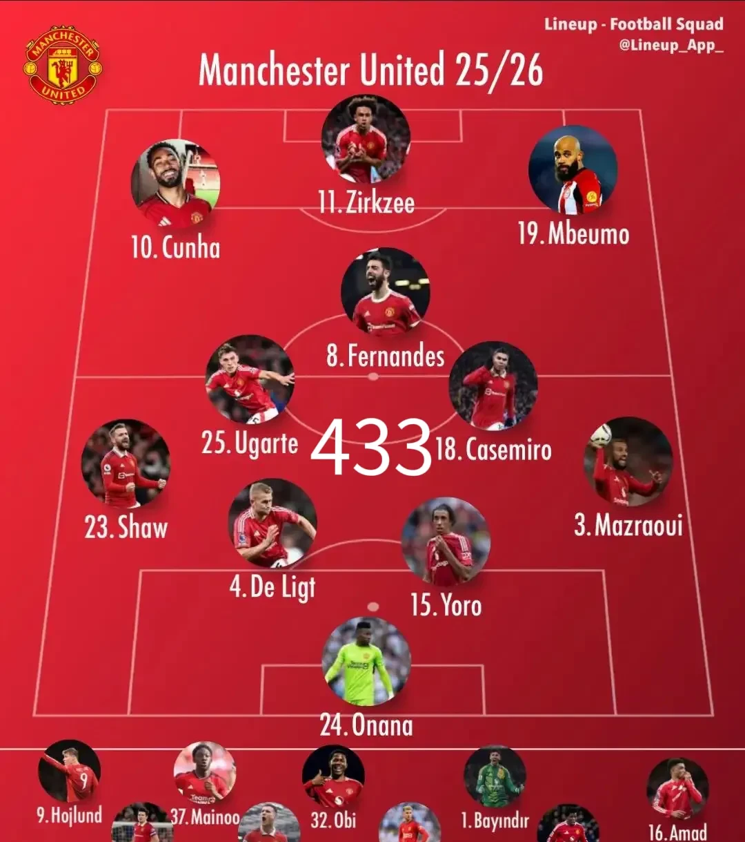 赛后欧篮联焦点战，曼城绝杀压哨，态度坚定，数据趋势出现新变化的简单介绍