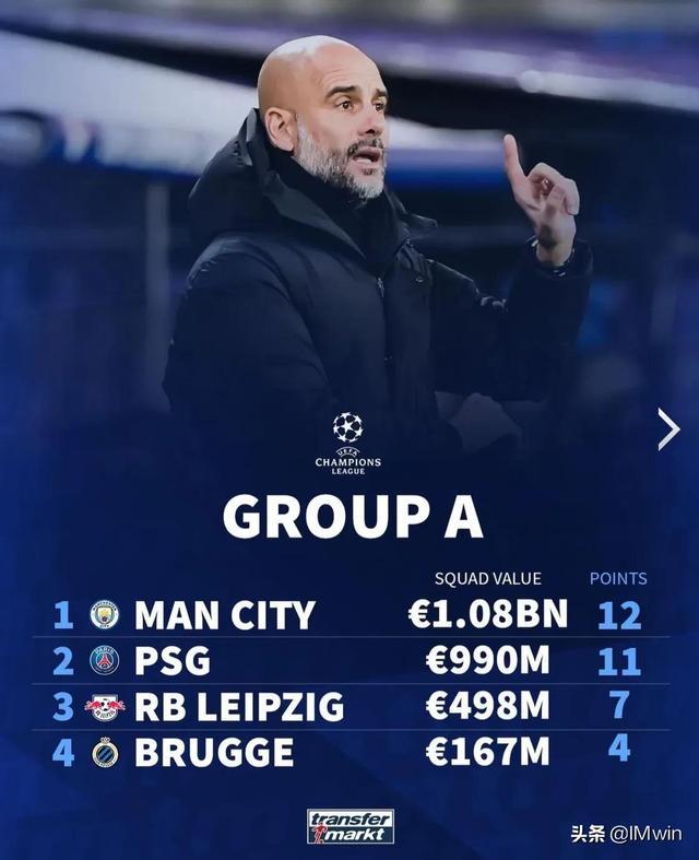 威廉指标选股公式源码