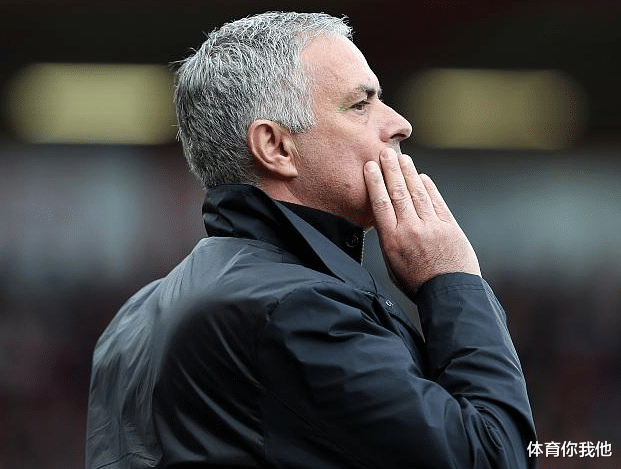 威廉指标选股公式源码