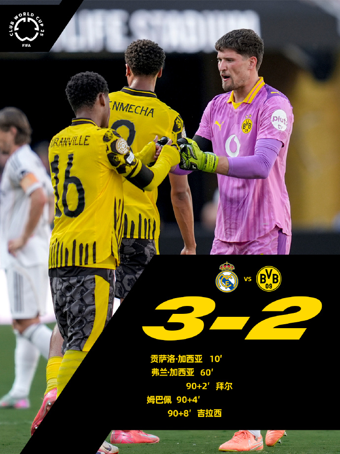 包含清晨体能课后，皇家马德里回应争议备战法国杯，质疑声仍在，球队文化再被提及的词条