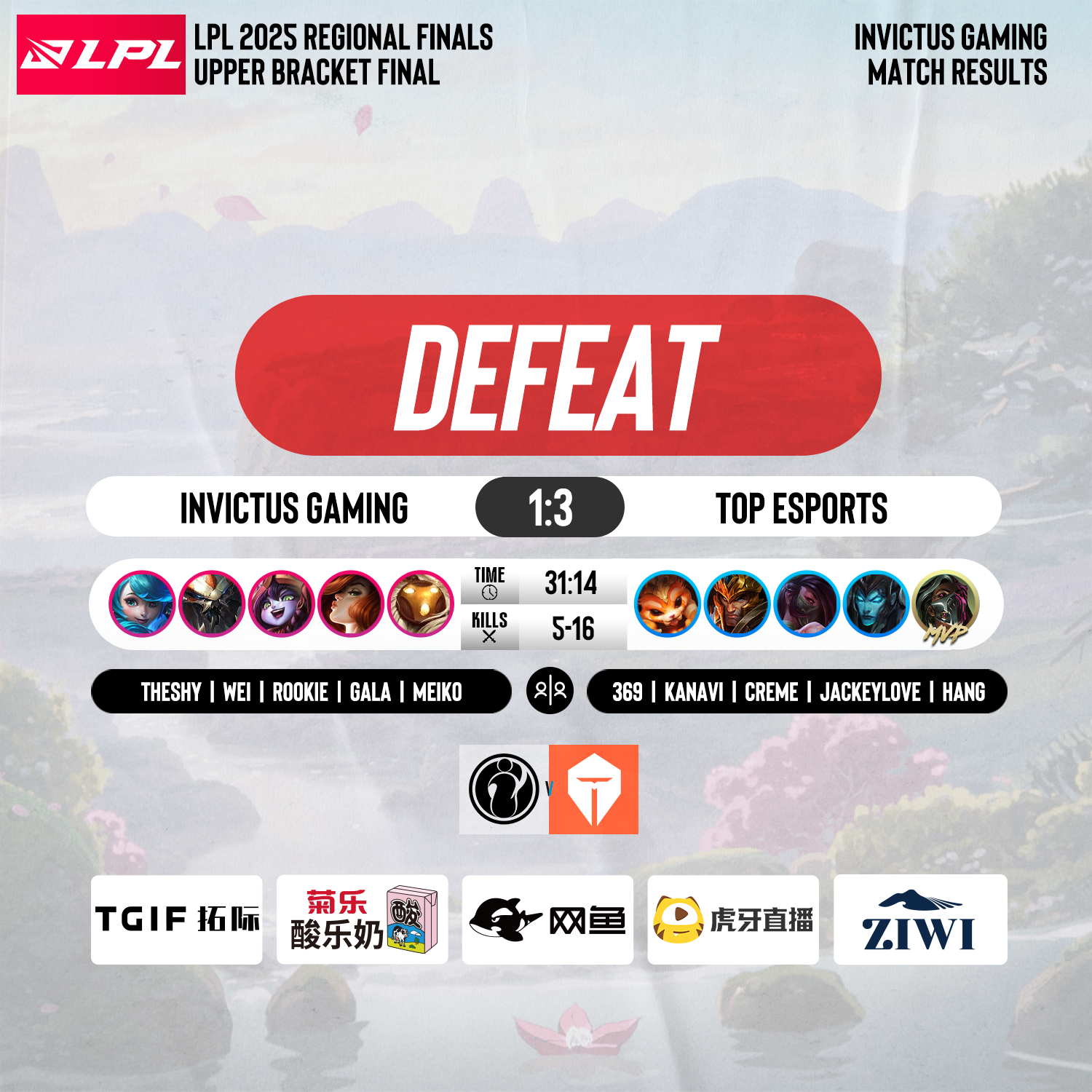 关于重磅！TheShy在澳大利亚队比赛中败北Rookie与40激战G2分钟，托特纳姆国际比赛日篮板制胜的信息