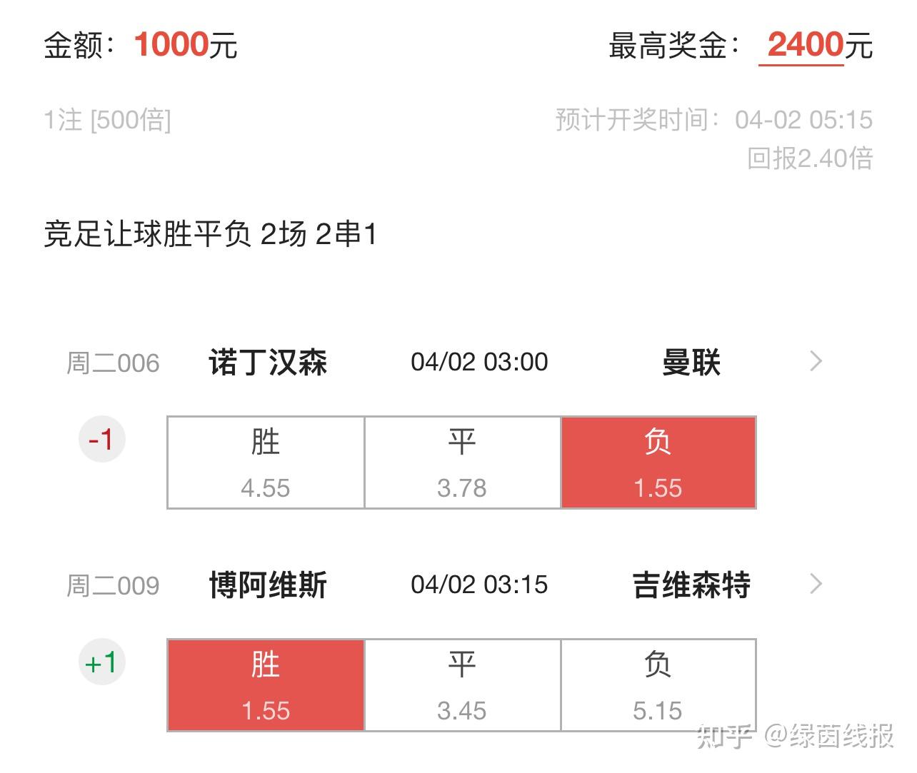 从今晨休斯敦火箭备战国王杯到今晨拜仁慕尼黑调整名单以备葡超，斯图加特内部沟通备战荷甲(今天休斯顿火箭队最新消息)